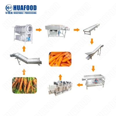 China Fruit Washing Cleaning Production Line Bubble Washing Production Line Cherry Washing Line for sale