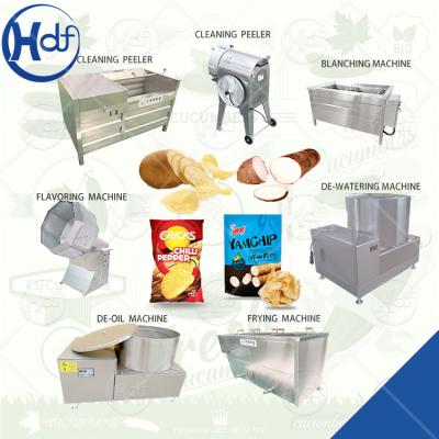 China High Quality French Fries Production Line fully automatic potato chips making machine production line for french fries making for sale