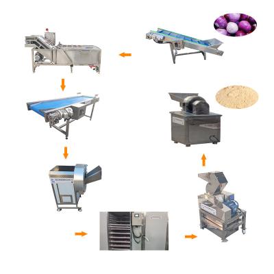 China 2022 Promotional Garlic Peel Machine Sand Ginger Powder Malaysia for sale