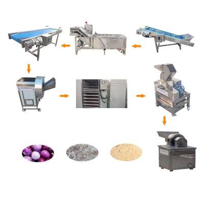 China New Design Dried Vegetable Powder Making Machine Fast Delivery for sale