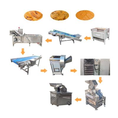 China Fresh Ginger Instant Ginger Powder Machine Ningbo for sale