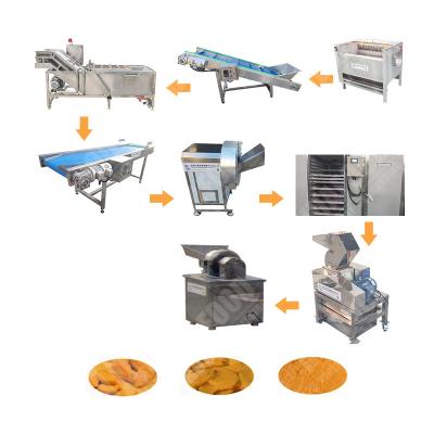 China 2022 Top Sale Hotels Cocoa Powder Production Line Peanut Butter Making Machinery for sale