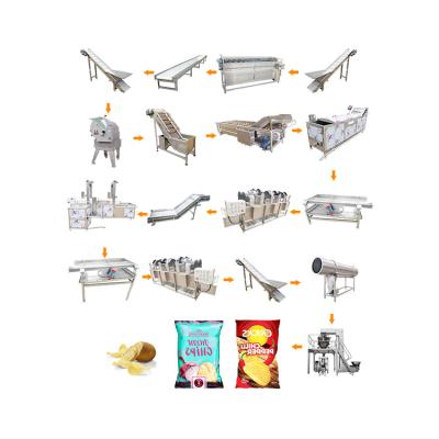 China Full-automatic Half Frozen Fries Production Line Industrial Potato Chips Production Line Full-auto Potato Production Line for sale