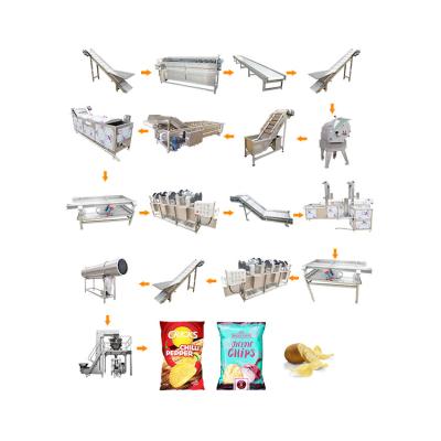 China Industrial Processing Line Food Processing Machinery Production line French fries for sale