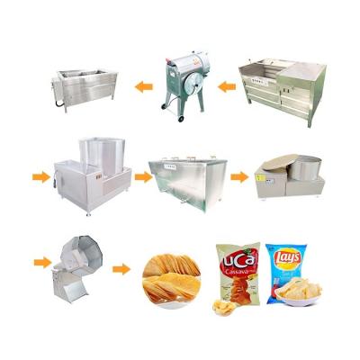 China Fried Potato Chips Plant 1500kg/h Frozen French Fries Production Line Manufacturer Plant Potato Chip Maker Equipment for sale