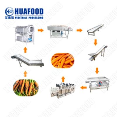 China orange sorting machine round fruits washing waxing drying sorting processing line for sale