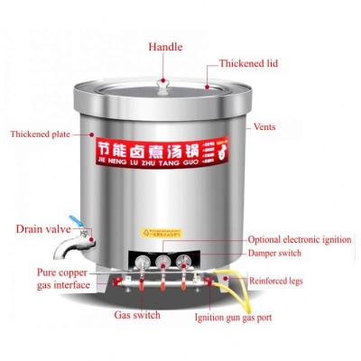 China Multifunctional Cooking Pot Moulds Cement Stainless Steel Large Commercial for sale