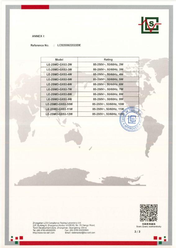 EMC - Shenzhen Sky Lighting Technology Limited