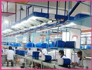 Verified China supplier - Yiwu Shangyou Import&Export Co., Ltd.