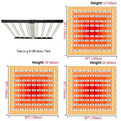 China Seed Starting Seed Starting ETL DLC 640W 720w 800W Full Spectrum Vertical Grow Systems Dimmable Led Adjustable Foldable Greenhouse Grow Light Plant for sale