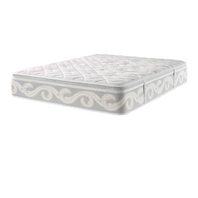 China Good Selling Hypoallergenic Natural Fiber Zeeland Wool And Silk Sleep Bed Mattress for sale