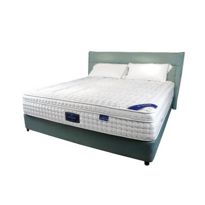 China High Quality Anti Pilling Hypoallergenic Double Bed European Designed Mattress Wholesale for sale