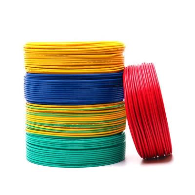 China Home appliances UL3265 XLPE Insulation Zero Halogen Free16 18 20 22 24 26 28 30 AWG Crosslinked Electrical Wire Cable for sale