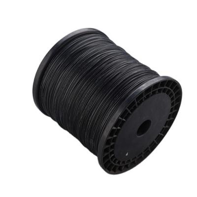 China High halogen-free low-smoke Chinese manufacturers supply low-smoke halogen-free electronic wire for sensor XLPE electronic wire for sale