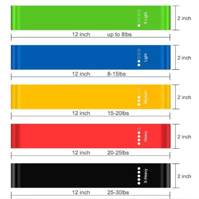 Chine Les bandes de résistance de silicone de bande de bandes élastiques de latex tirent vers le haut des bandes à vendre