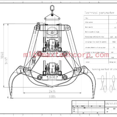 China Strong Material Scrap Handling Electro Hydraulic Grab Bucket price for sale