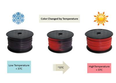 China filamento termoplástico do filamento do ABS de 1.75mm para a máquina da impressora de Solidoodle 3D, roxo ao rosa à venda