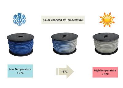 China Colora o filamento termoplástico em mudança à venda