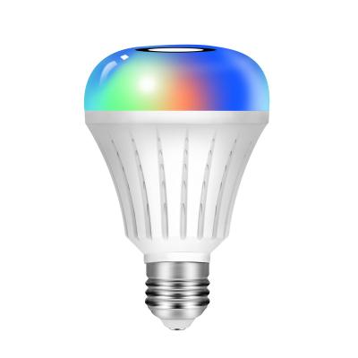 China Amazon Alexa Google Home IFTTT Wireless Multicolor Smart Led Bulb RGB Dimmable Wifi With Amazon Compatible Alexa Google Home IFTTT for sale