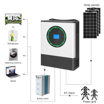 China -Local Wifi Grid & Grid Connected Solar MPPT Controller Hybrid Solar Inverter To Battery Inverter 481mm*313mm*117mm for sale