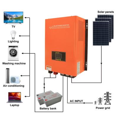 China Off grid power system Low Frequency Off-grid Inverter 4KW Hybrid Solar Inverter 4000 Watt Home Hybrid Solar Inverter With Mppt Charge Controller for sale