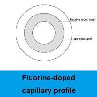 China High Light Transmission Light Guiding F- doped Fused Silica Capillary Tubing for sale