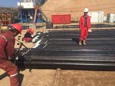 China GWDC Well Drilling Project Completed for sale