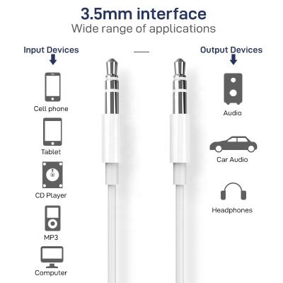 China AUX audio cable. lightweight 3.5mm jack cable Jack Speaker Cable for aux cord. car headphones 3.5mm to 3.5mm for sale