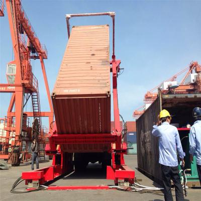 China energy & Mining container tilting 0-90 degree to adjust for sale