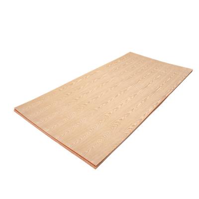 China Best price china manufacturing quality modern film faced for plastic coated concrete 18mm pp plywood formwork building material for sale