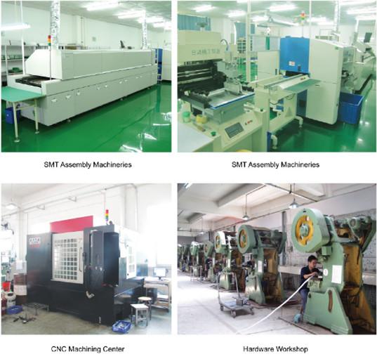 Verified China supplier - PERFECT INTL FACTORIES HOLDINGS LIMITED