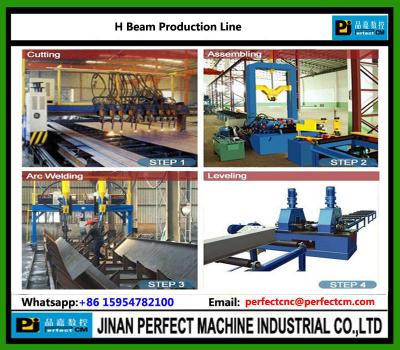 China H Beam Assembling & Welding & Straightening Machine for sale