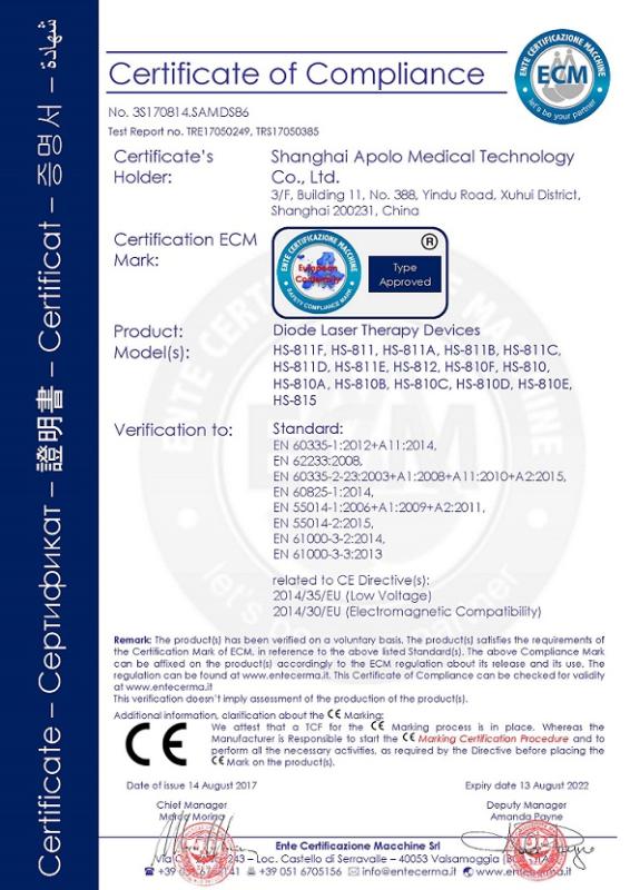 CE - Shanghai Apolo Medical Technology Co., Ltd.