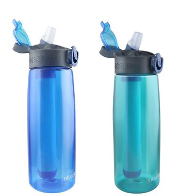 China Flypeak Viable 2021 New BPA Free Portable Outdoor Sports Bottles Filter Alkaline Hydrogen Plastic Water Bottle With Straw Filter for sale