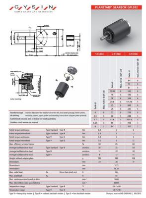 China Gearbox GPL032-2S/36:1 for sale