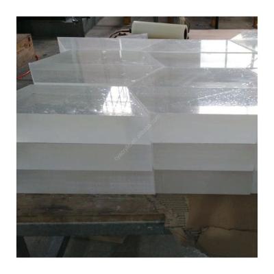 China Acrylic Factory In China Custom Clear Acrylic Cast Thick Plexi Glass Sheet for sale