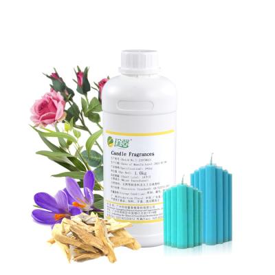 Κίνα China Factory Direct Supply Bulk Scented Oils For Candles Fragrance Oil προς πώληση