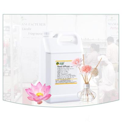 China Hotel Lotus Scent Oil Diffuser Aroma Essential Oil For Scent Fragrance zu verkaufen