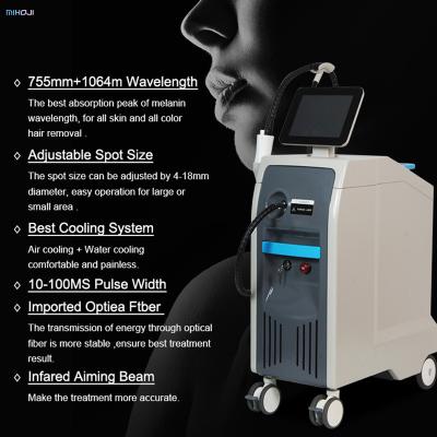 China 755 Nm Alexandrite Laser Machine Energy Adjustable For Age Spots Removal for sale