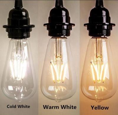 China Aluminum vintage led edison light bulb 8W E26 E27 glass clear vintage ST64 dimmable edison led bulb for sale