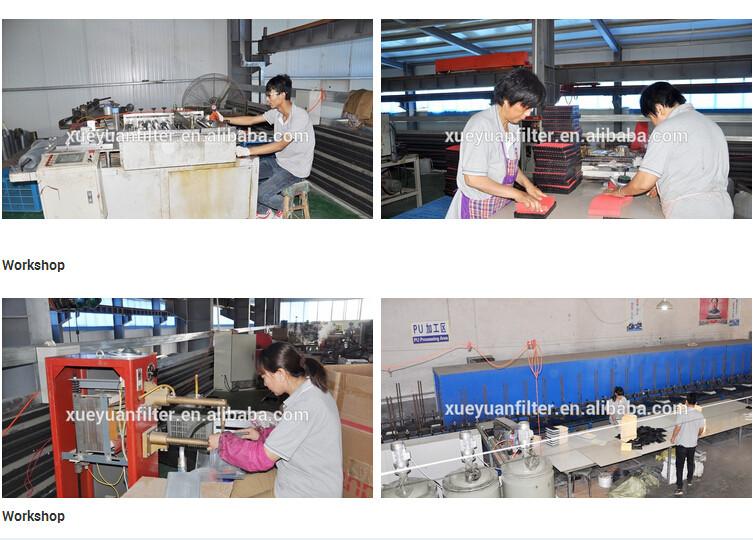 Verified China supplier - Hebei Xueyuan Filter Co., Ltd.