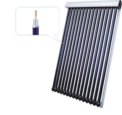 China Heat pipe flat plate glass solar collector price, sun solar collector for Jordan for sale