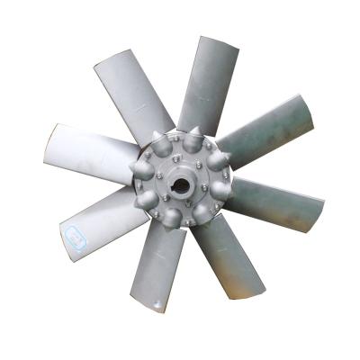 China Cast Aluminum Alloy Adjustable Axial Fan Blade With 9