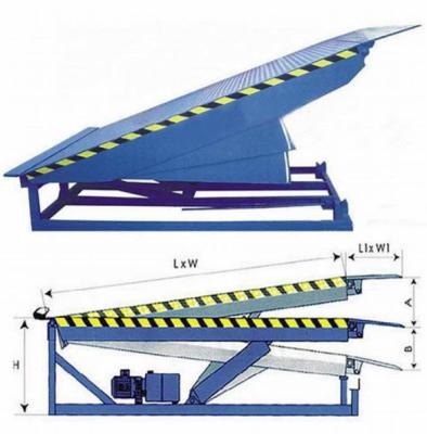 Chine Safety Bars Mechanical Loading Dock Leveler With Galvanized Mobile Forklift Yard Ramp à vendre