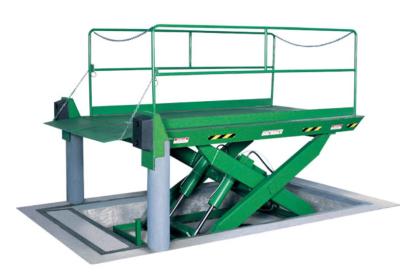 China Customizable Loading Dock Leveler with Electric Hydraulic Power Source Unloading Platform Hydraulic Fixed for sale