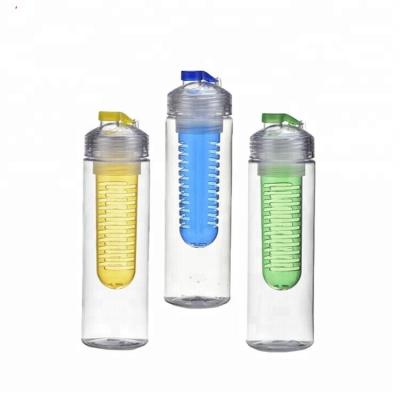 China Wholesale 24OZ AS/Tritan Viable Clear Shaker Fruit Infuser Water Bottle for sale