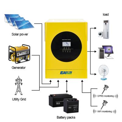 China Easun 5KVA 48V Solar Power Inverter Pure Sine Wave 5kw Pure Sine Wave Inverter MPPT Function Parallel Hybrid for sale