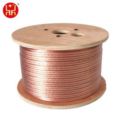 China Transparent Speaker Loudspeaker Cable 4.0mm2 For China Loudspeaker Cable for sale