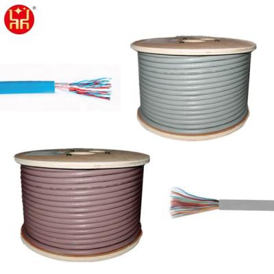 China Best copper outdoor telephone cable FOR telephone cable made in china manufactures for sale