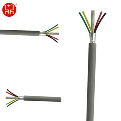 China High Quality Monitor Gray CCTV Camera One Cable / Monitor Cable Made In China for sale